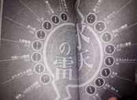 《卡卡西秘传》卡卡西是个人妻控