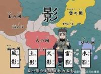 《火影忍者》为啥叫“火影”，因为木叶就是超级大国