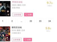 不容错过的经典冷门作品：《火影忍者》的鼻祖