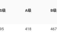 火影：纲手那么能赌，那她的钱哪来的？