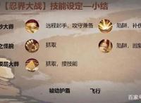 火影忍者手游：秽土水门的高热度，让忍战我爱罗哭晕在厕所