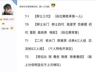 火影忍者手游：忍者强度排名，鹰佐被削之后垫底，新春雏田上榜