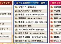火影春野樱碰瓷初代萌王，此小樱非彼小樱，为何春野樱如此疯狂？