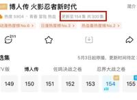 博人传总集数变更，共300集，浅谈后续剧情的三大看点