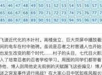为什么不喜欢《博人传》？为什么讨厌博人？