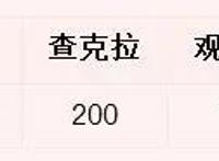 火影忍者博人传：川木的两种能力曝光，打败鸣人和佐助成为可能
