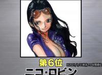 《海贼王》角色全球人气中间结果公布，山治第3名，第一名毫无悬念