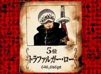 全球首届《海贼王》角色人气公布，娜美第3名，第一名果然是他