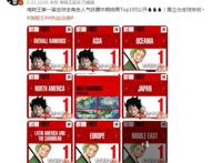 《海贼王》全球投票前100Top，第一第二几乎被路飞索隆霸占