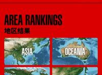 《海贼王》全球投票前100Top，第一第二几乎被路飞索隆霸占