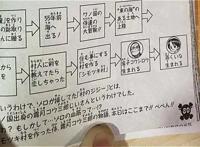 海贼王1023话情报，尾田公开索隆身世，居然是霜月牛丸的儿子