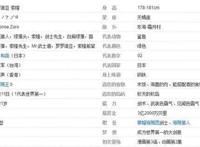 海贼王人物详细资料：罗罗诺亚·索隆（一）