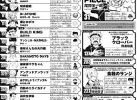 这就是牌面！《海贼王》连载一千话所有漫画家对其发起祝贺
