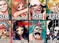 海贼王：索隆一战，悬赏提升到18亿，基拉也成为了10亿大海贼