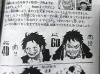 《航海王》路飞和艾斯60岁长什么模样？尾田荣一郎画出来给你看了