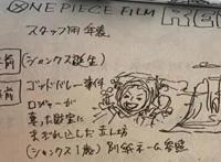 海贼王：红发香克斯身份曝光，被遗弃神谷孩子，尾田又开始吃书？