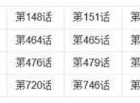 模玩图鉴*海贼王*鹰眼*乔拉可尔·米霍克