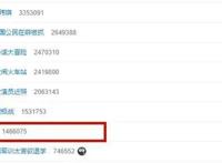 海贼王956话：萨博死了？尾田早已在标题中告诉大家答案