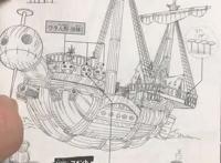 《海贼王》超新星的海贼船首次亮相，基德的最酷，乌尔基的最沙雕