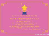 2021年最受欢迎动漫女角色排名