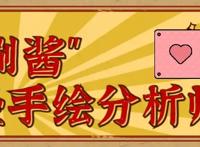 P站二次元美图榜单，FGO库·丘林力压众多女性角色，首次登顶