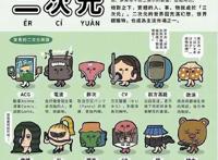 画师设计科普向小漫画，关于二次元的冷知识，你知道多少？