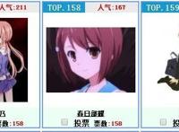 最受欢迎的日漫二次元女神排行榜，第二部分