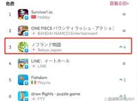 二次元赛道中的一股清流？这款游戏“放置”到了日本玩家心窝