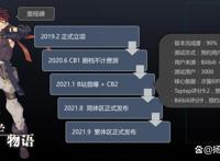 二次元赛道中的一股清流？这款游戏“放置”到了日本玩家心窝