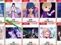国漫女神排行榜，第一名真不是刷上去的，网友：第25名瞎眼了