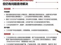 从泛到精，二次元游戏领域的下一个时代