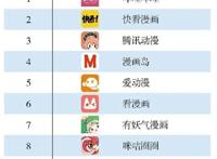 二次元的世界不是想懂就能懂