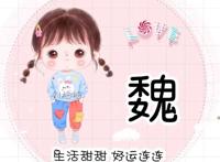 女生姓氏头像可爱，个性微信头像新款姓氏袁