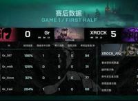 第五人格IVL：调香师完美香水回溯XROCK四局击败Gr