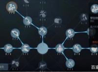 第五人格：调香师攻略