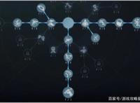第五人格：调香师攻略