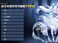 碧蓝航线连续称霸誓约榜多年的拉菲为什么指挥官喜欢给拉菲戒指