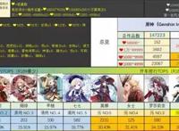 原神：P站涩图排行榜，TGA再提名原石要来？新游或为ProjectX
