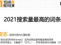 P站公布年度榜单！原来lsp最爱看的是这种……