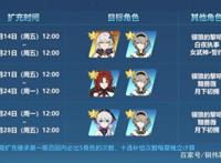 崩坏3rd最后一课CG结束之后，姬子后期的走向有两种可能