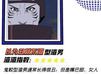 到底有多少渣男喜欢用火影忍者当头像？