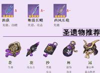 原神：雷电将军武器、圣遗物、阵容等全方位讲解