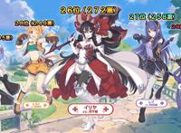 《公主连结》人气投票排行，黑猫凯露排第二，第一还没进入国服