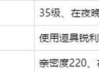 switch《精灵宝可梦剑盾》全图鉴特殊进化大全萌新必看