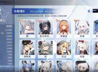 碧蓝航线投票活动小组赛E战况详解信浓锁定冠军黎姐陷入胶着战