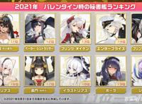 碧蓝航线2021年秘书舰人气排行榜信浓无l2d皮肤一样无压力夺冠