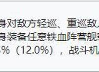 碧蓝航线：德系航队检验小结