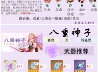 原神：八重神子伤害、强度、阵容、武器、圣遗物等详细讲解