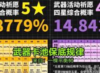 原神：八重神子强度分析，被嘲讽为“命座战神”，花3w原石值吗？