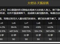 原神：刻晴被人称为小八重，这次的加强连蚊子腿都不如吗